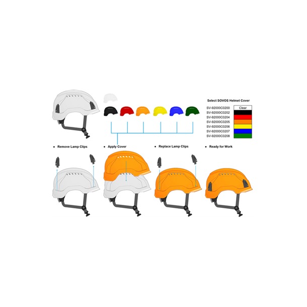 Clear Helmet Cover By SOVOS 