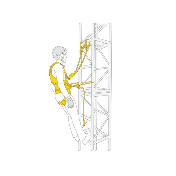 PETZL | Fall Arrest & Work Positioning Kit 