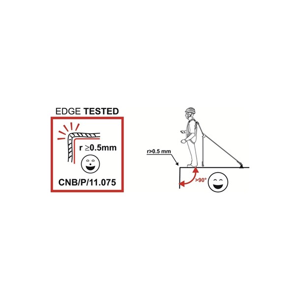 GOBLIN Fall Arrester 10mm-11mm By C.A.M.P
