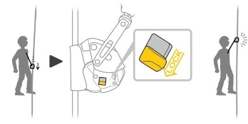 Backup device