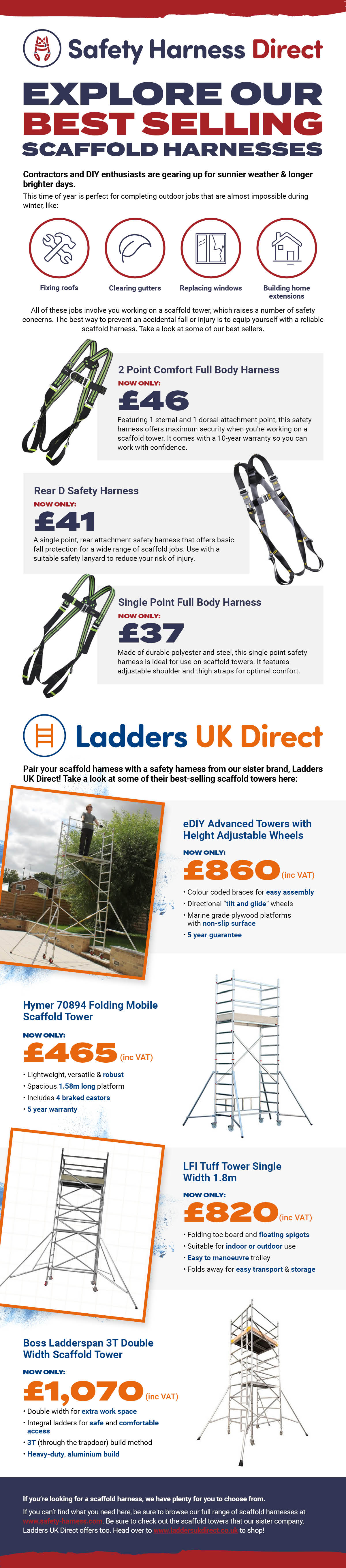 best selling scaffold harnesses